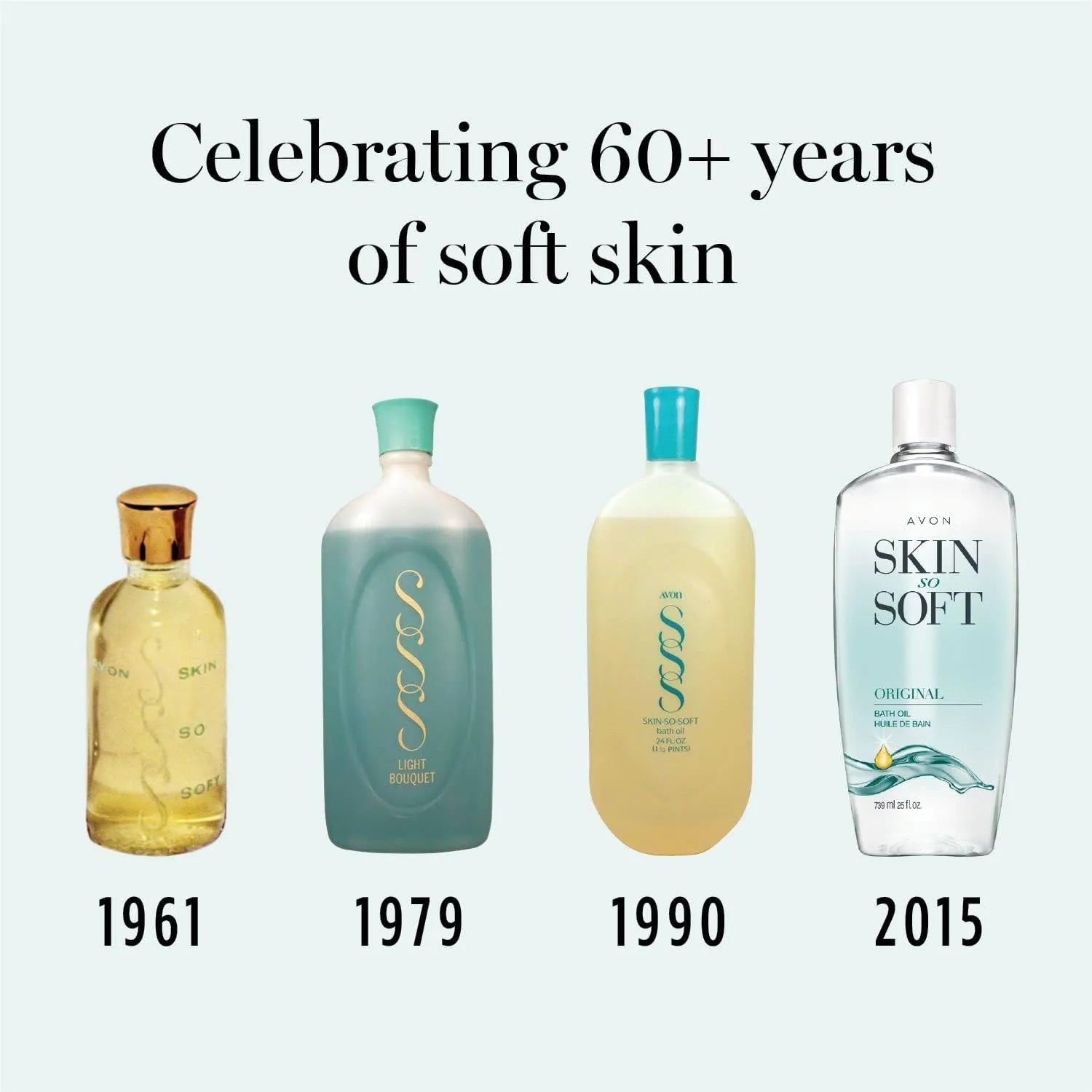 Avon Skin So Soft Original Body Lotion