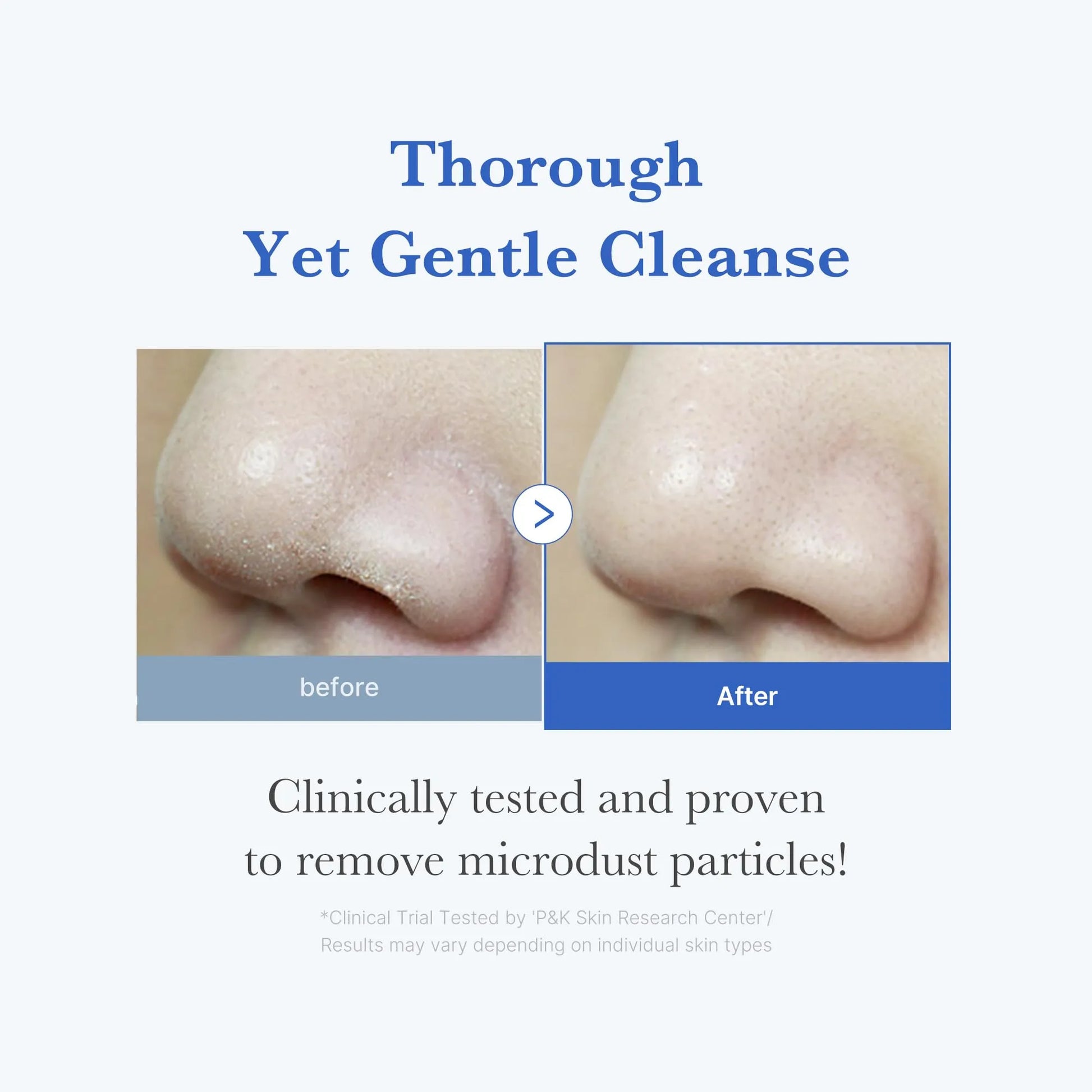 medicube Gentle Cleansing Duo: Zero Foam Cleanser and PDRN Jelly to Foam Cleanser | Deep and Hydrating Skincare, Korean Skincare
