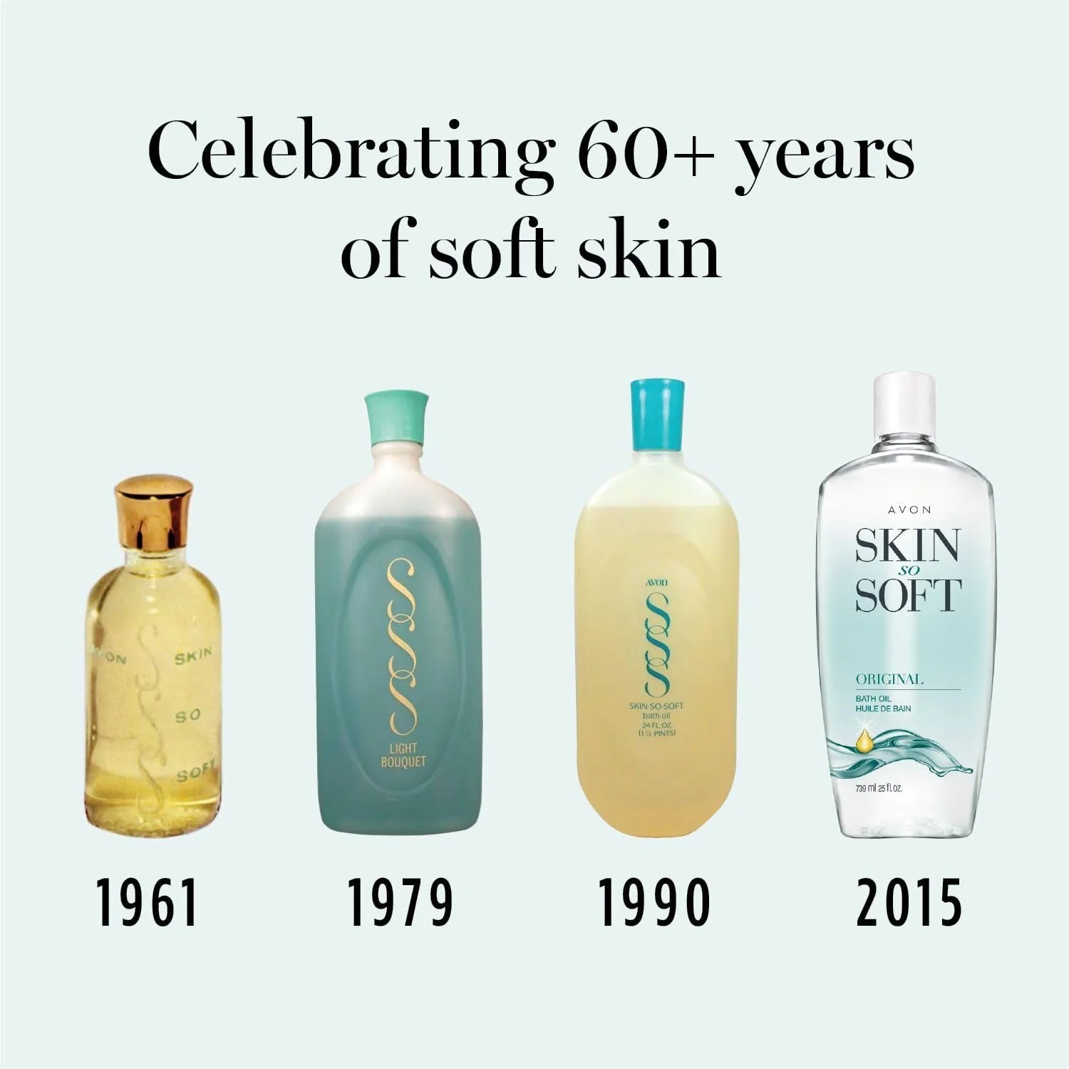Avon Skin So Soft Original Bath Oil 16.9 oz, Iconic Moisturizing Body Oil