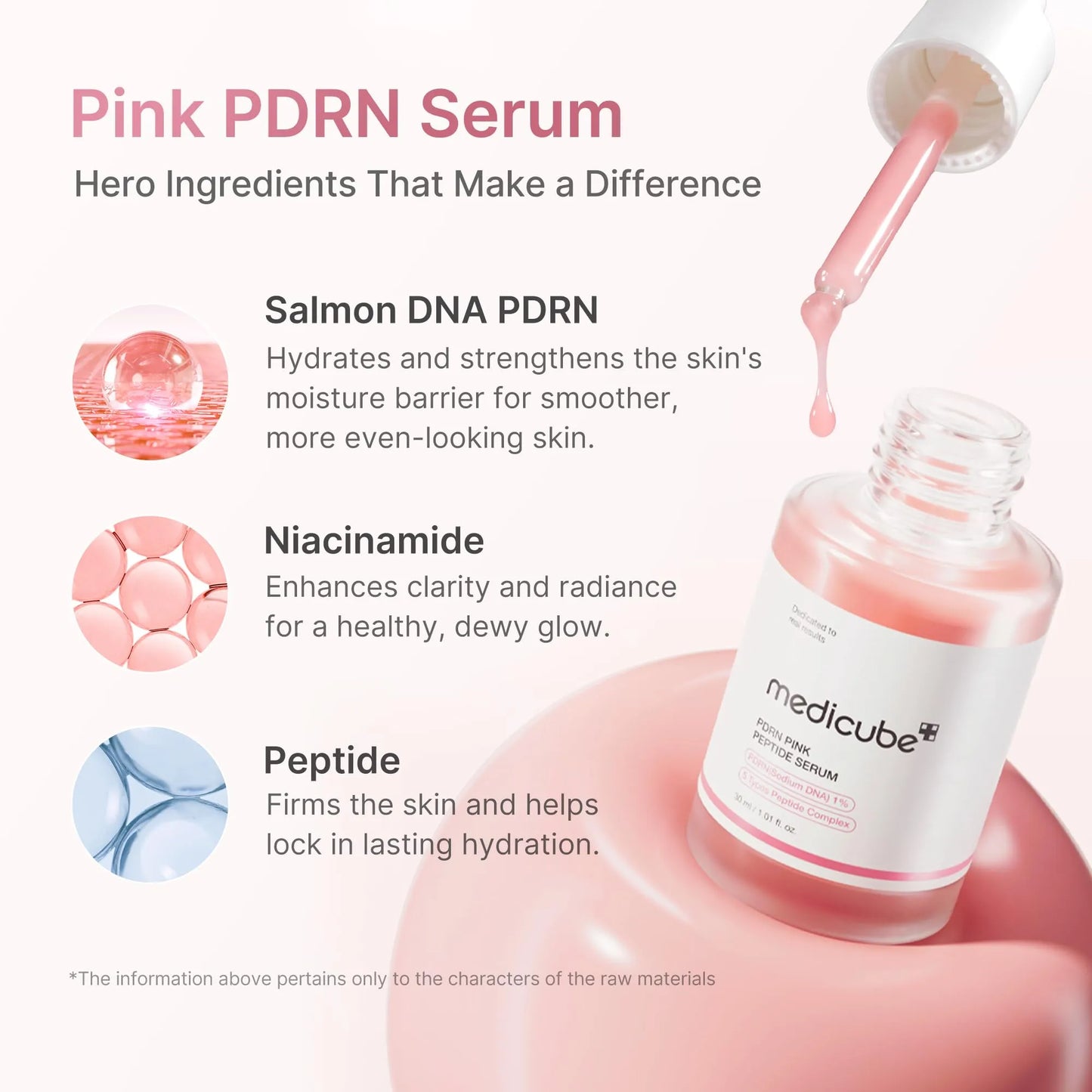 medicube PDRN Pink Peptide Serum with Salmon DNA | Pink Glow Serum with Peptides & Niacinamide for Hydration & Firm-Looking Skin | Uneven Tone Care | Korean Skincare, 1.01 fl. Oz