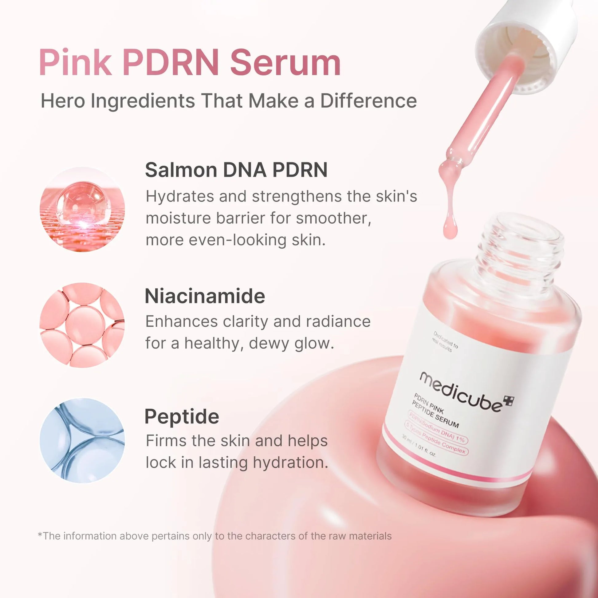 medicube PDRN Pink Peptide Serum with Salmon DNA | Pink Glow Serum with Peptides & Niacinamide for Hydration & Firm-Looking Skin | Uneven Tone Care | Korean Skincare, 1.01 fl. Oz
