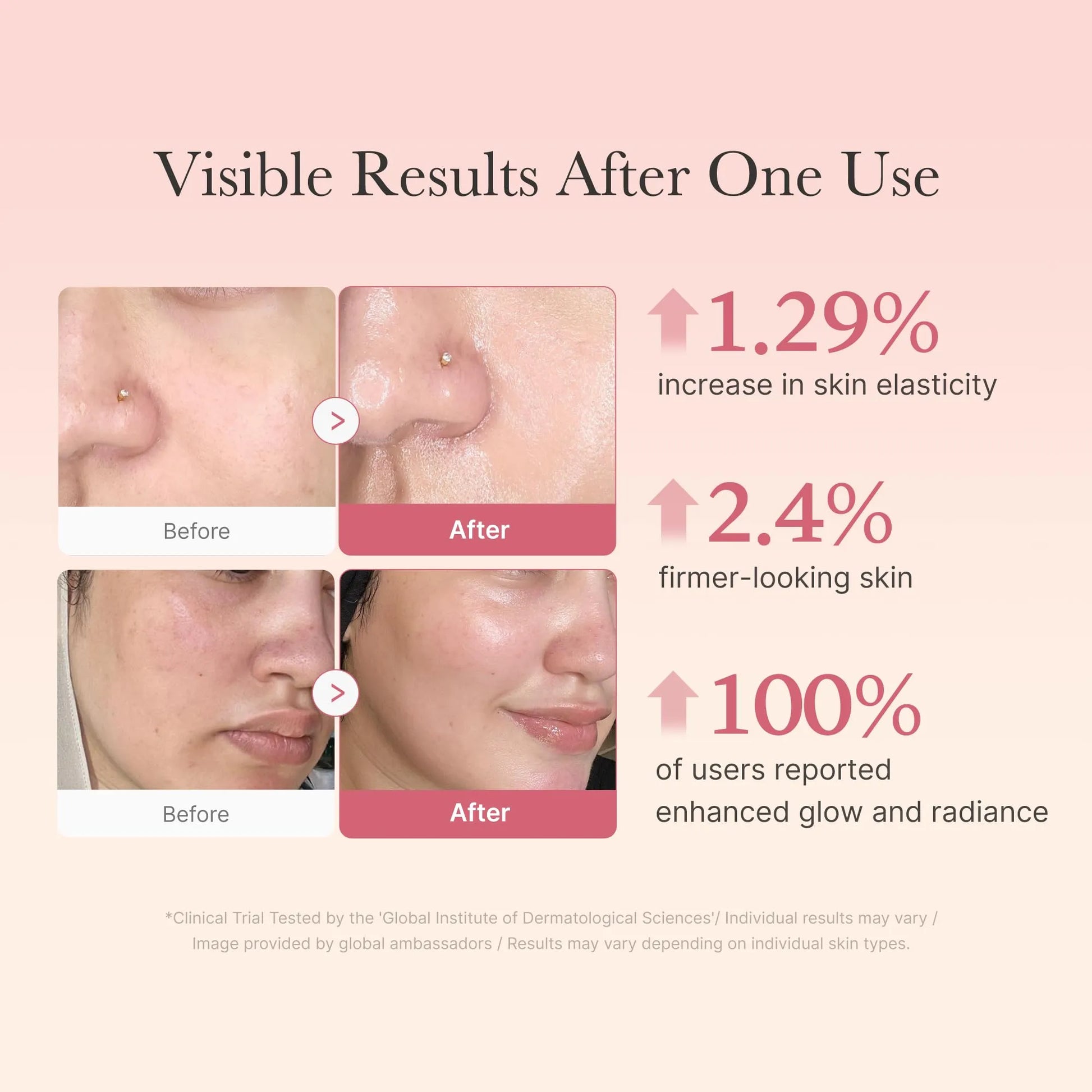 medicube Jelly Cream with Collagen, Niacinamide | Freeze-Dried Hydrolyzed Collagen for Skin Barrier Hydration & 24H Glow | Plumper, Firmer looking skin | 3.71 fl.oz