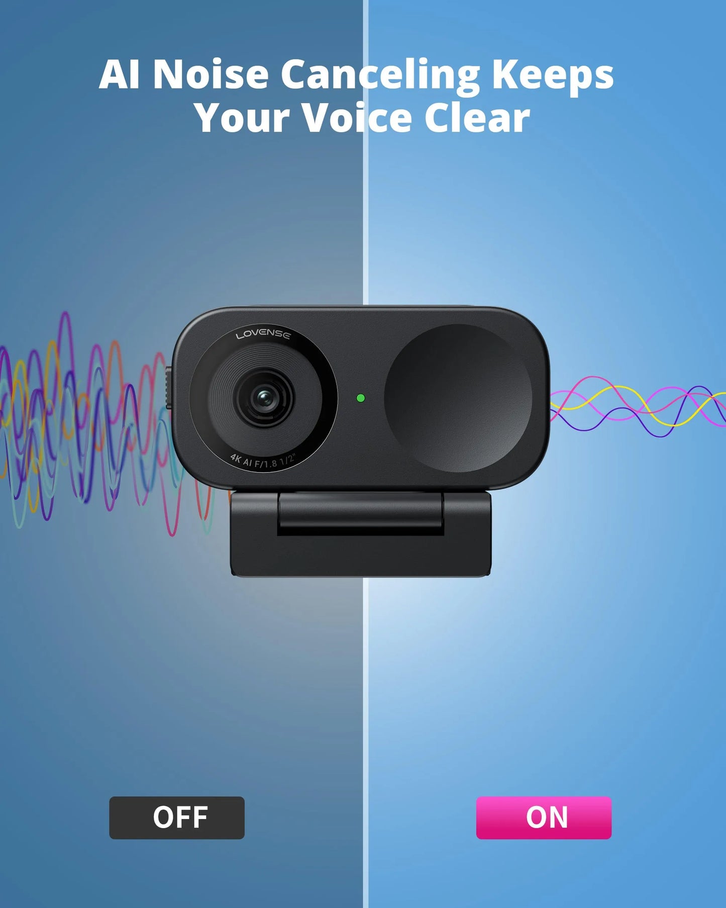 LOVENSE Webcam 2 4k for PC, Live Streaming Camera 1/2" Sensor True Focus Al Noise Canceling, Hand Gesture Control, Mobile Control, Auto Framing, Customizable Audio Modes, Microphones, Privacy Control