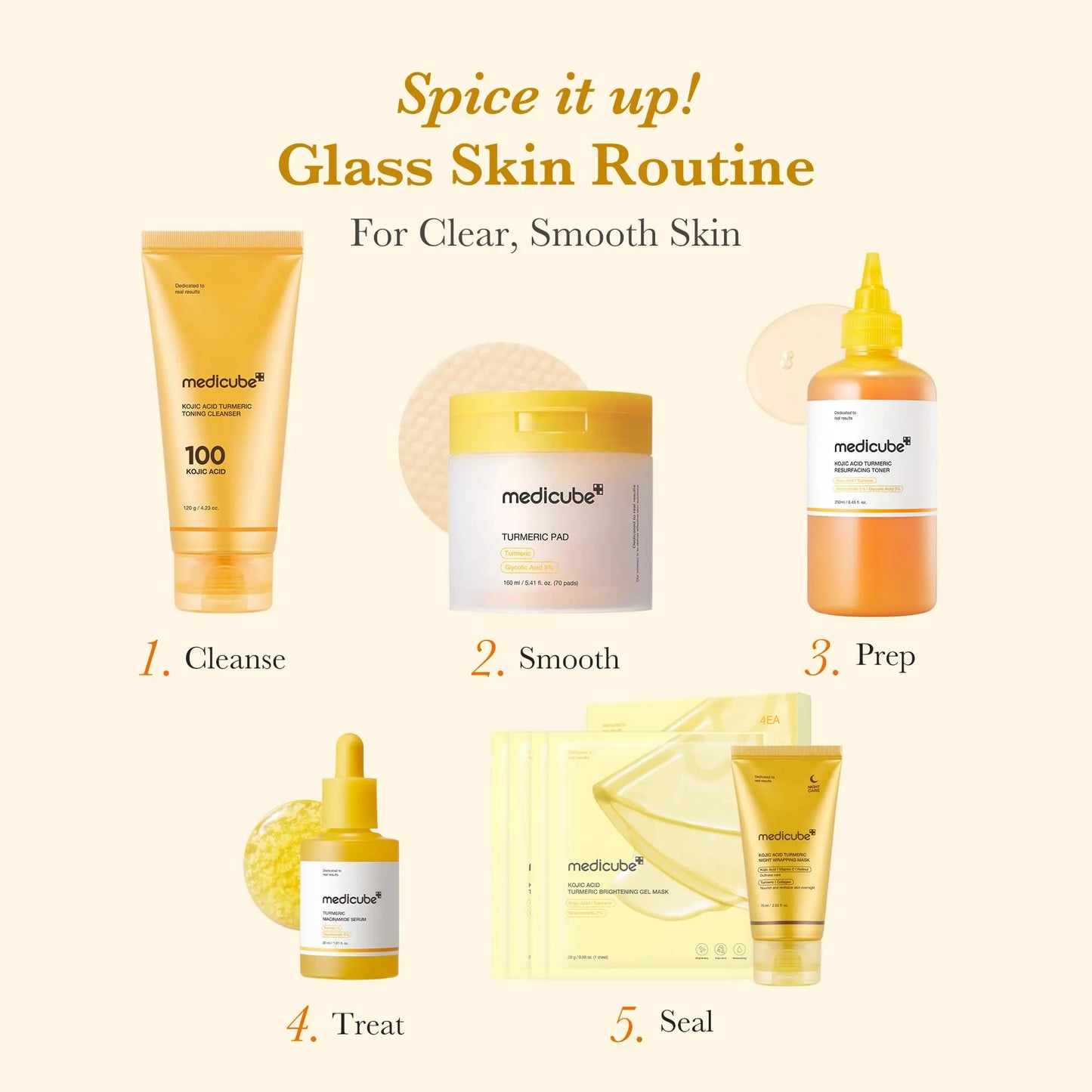 medicube Kojic Acid Renew & Smooth Duo for Troubled Skin: Kojic Acid Turmeric Clarifying Toner Pad and Kojic Acid Turmeric Clarifying & Balancing Capsule Serum, Valentines Day Gifts for Her