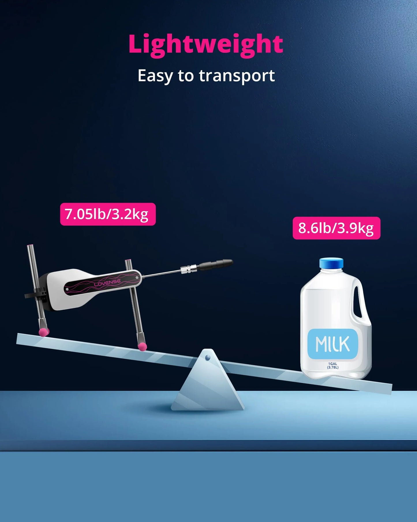 LOVENSE Mini Sex Machine, Sex Toys - Machines & Devices with Remote Control, Thrusting Machine for Women for G Spot Anal Stimulation, Adult Toys with Dildo Discreet Packaging