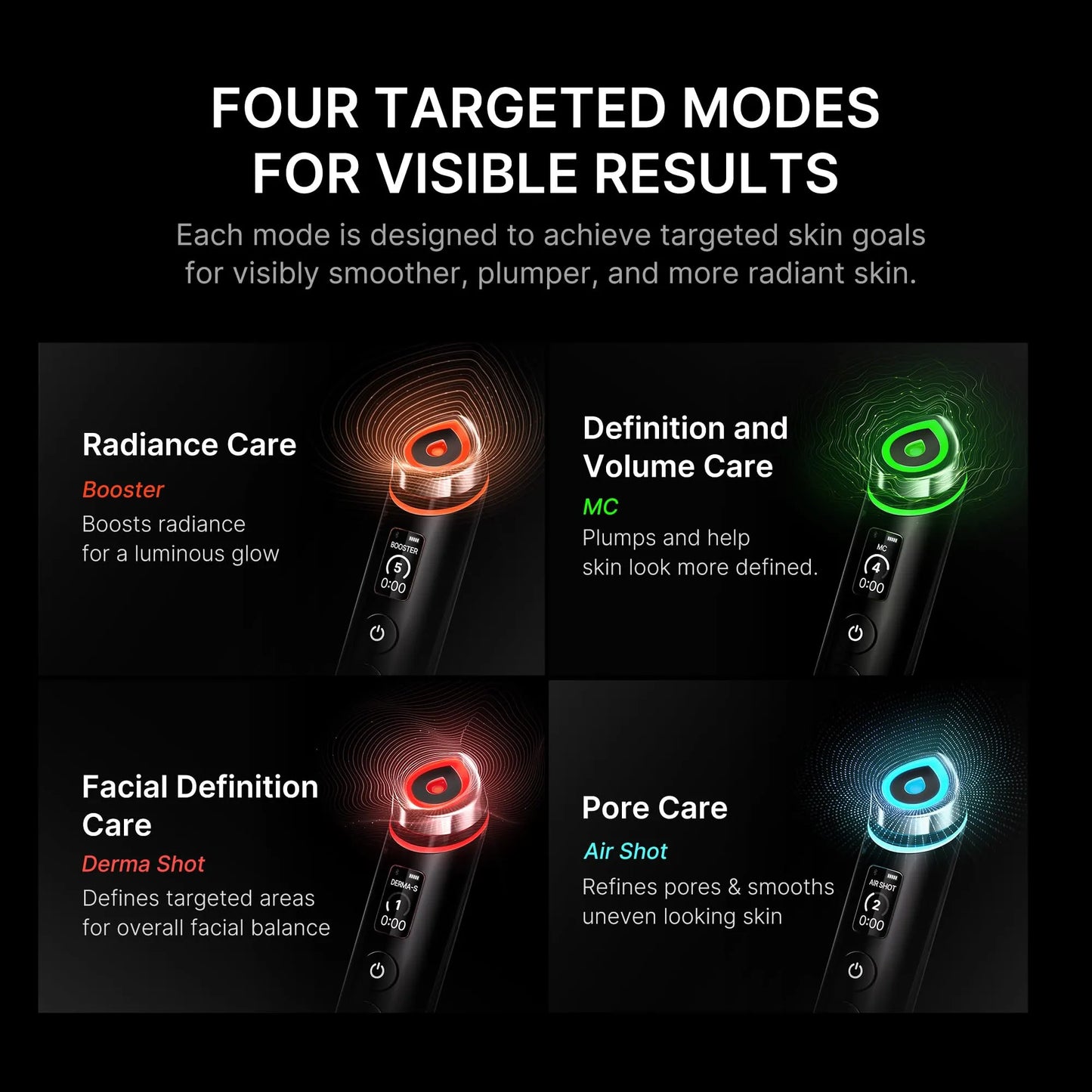 medicube Hydration Boost Facial Device Set: Hyaluronic Acid Moisturizing Jelly Cream and Booster Pro Black | For Radiant and Firmer-Looking Glow | Home Care, Korean Skincare