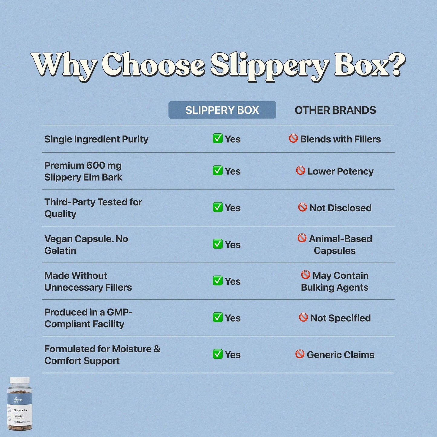 Her Fantasy Box | Slippery Box | Slippery Elm Bark Vaginal Moisturizer Capsule - 3 Pack