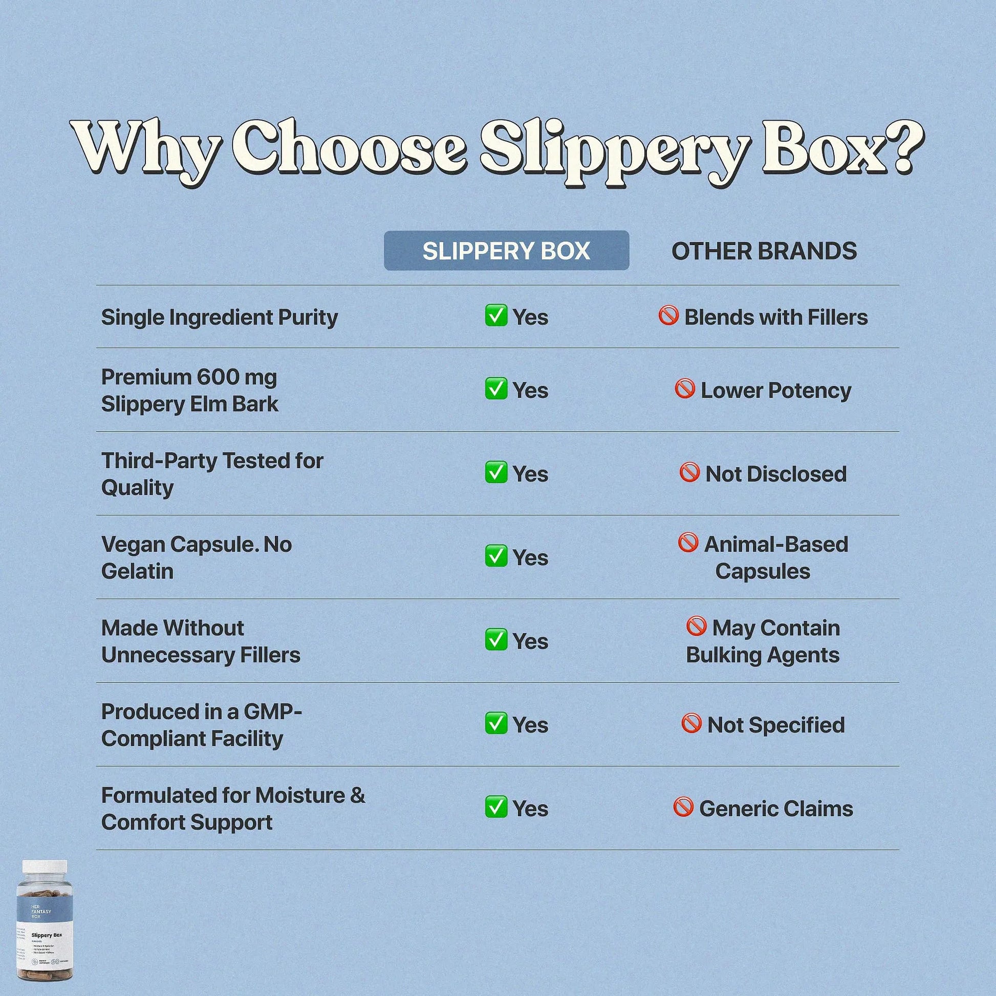 Her Fantasy Box | Slippery Box | Slippery Elm Bark Vaginal Moisturizer Capsule - 3 Pack