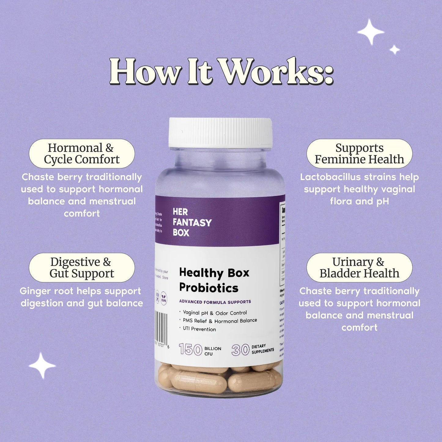 Her Fantasy Box | Healthy Box Probiotics 3 Pack