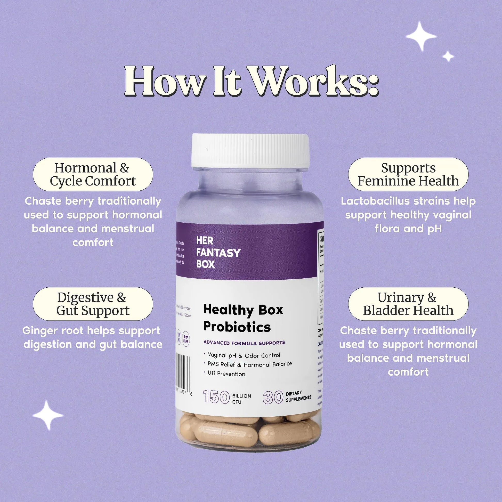 Her Fantasy Box | Healthy Box Probiotics 3 Pack