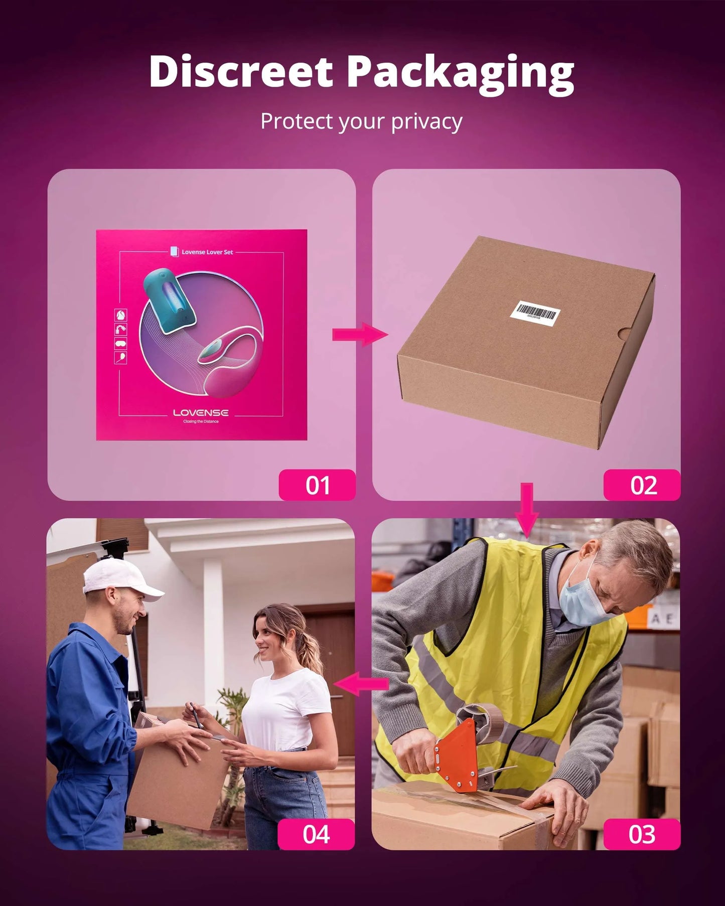 LOVENSE Lover Set - 2026 App Controlled Couples Kit, Waterproof Body-Safe Lush 4 Wearable Vibrator, Gush 2 Male Masturbator and Accessories, Long Distance Relationship Toys, Premium Couples Gift Set